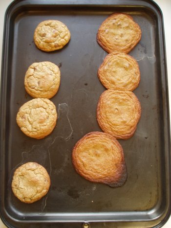 Comparing cookies
